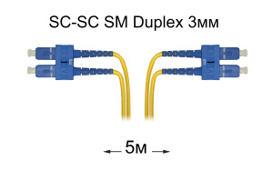 Патч-корд оптический SC-SC UPC/UPC SM Duplex 3мм --5м Патч-корд оптический SC-SC UPC/UPC SM Duplex 3мм --5м
