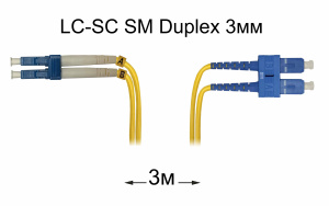 Патч-корд оптический LC-SC UPC/UPC SM Duplex 3мм --3м Патч-корд оптический LC-SC UPC/UPC SM Duplex 3мм --3м