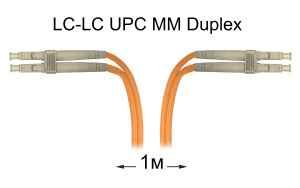 Патч-корд оптический LC-LC UPC/UPC MM Duplex 1 метр OM2, LSZH, 50/125мкм Патч-корд оптический LC-LC UPC/UPC MM Duplex 1 метр OM2, LSZH, 50/125мкм