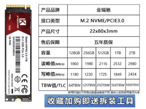 Диск SSD NVMe M.2 PCI-e 128Гб NoName Диск SSD NVMe M.2 PCI-e 128Гб NoName