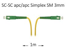 Патч-корд оптический SC-SC APC/APC SM Simplex 3мм --1м