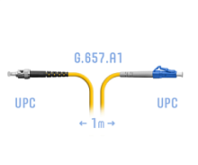 Патч-корд оптический LC-ST UPC/APC SM Simplex 3мм --1м