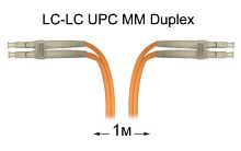 Патч-корд оптический LC-LC UPC/UPC MM Duplex 1 метр OM2, LSZH, 50/125мкм