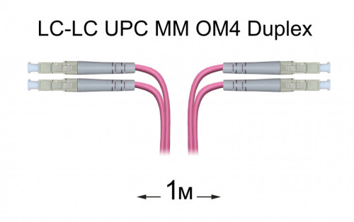 Патч-корд оптический LC-LC UPC/UPC MM Duplex 1 метр OM4, LSZH, 50/125мкм