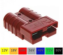 Разъем Anderson Красный 50A 600V (Контакты:сечение провода до 8мм2) для подключения АКБ к ИБП и пр.