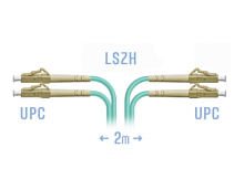 Патч-корд оптический LC-LC UPC/UPC MM Duplex 2 метра OM3, LSZH, 50/125мкм