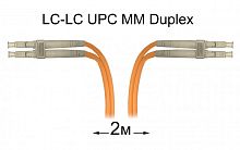Патч-корд оптический LC-LC UPC/UPC MM Duplex 2 метра OM3, LSZH, 50/125мкм
