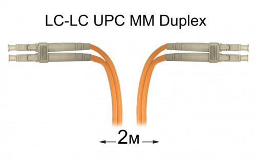 Патч-корд оптический LC-LC UPC/UPC MM Duplex 2 метра OM3, LSZH, 50/125мкм