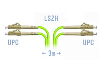 Патч-корд оптический LC-LC UPC/UPC MM Duplex 3 метра OM5, LSZH