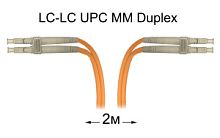 Патч-корд оптический LC-LC UPC/UPC MM Duplex 2 метра OM2, LSZH, 50/125мкм