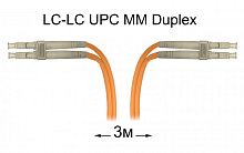 Патч-корд оптический LC-LC UPC/UPC MM Duplex 3 метра OM2, LSZH, 50/125мкм
