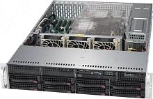 Сервер 2U Supermicro SuperChassis SC825-7/Xeon 3065 M4/4GB RAM/No HDD/x2 720W