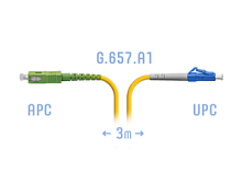 Патч-корд оптический LC-SC UPC/APC SM Simplex 3мм --3м