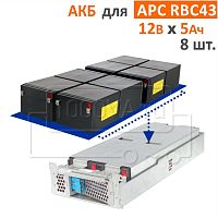 Блок аккумуляторных батарей APC RBС43 (без АКБ) б/у