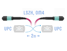 Патч-корд оптический MPO cross 8 волокон MM OM4 2 метра