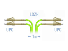 Патч-корд оптический LC-LC UPC/UPC MM Duplex 1 метр OM5, LSZH