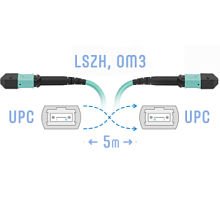 Патч-корд оптический MPO cross 8 волокон MM OM3 5 метров