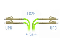 Патч-корд оптический LC-LC UPC/UPC MM Duplex 5 метров OM5, LSZH